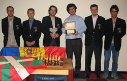 Team Andorra